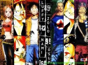 Anime Collage Wallpaper