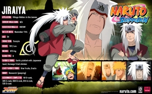Naruto Shippuden Jiraiya 1680x1050 Wallpaper Wallpaperscrunch